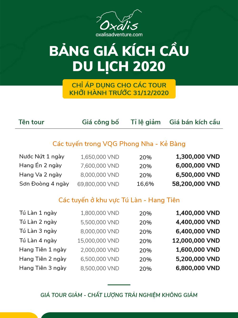 Giá kích cầu 2020