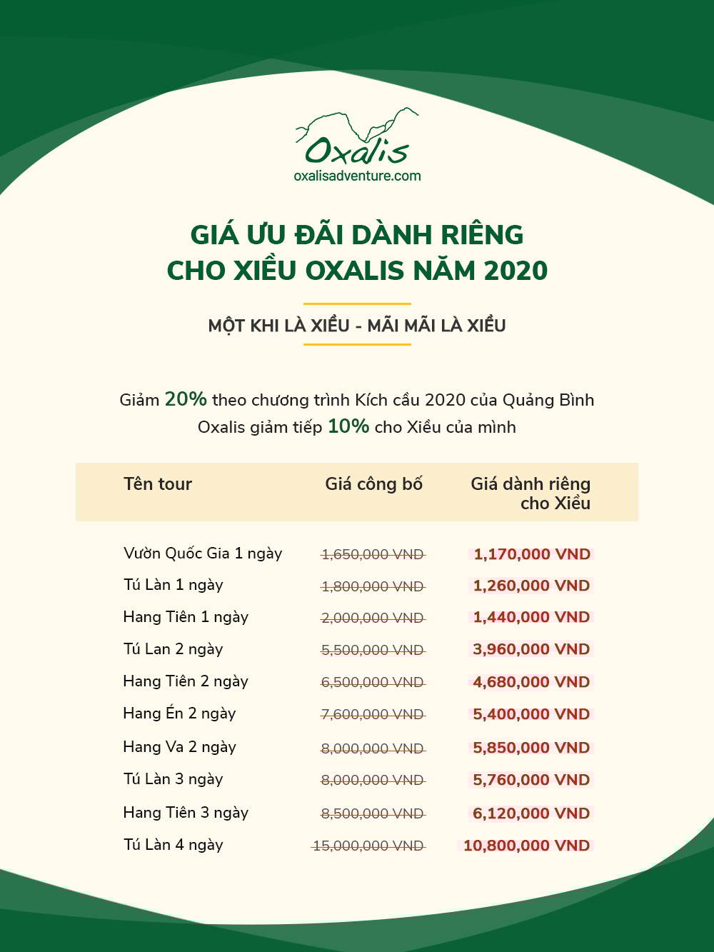 Bảng giá dành cho Xiều