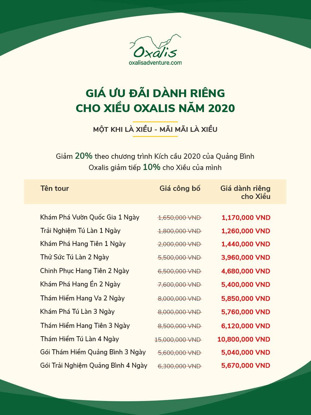 Bảng giá dành cho Xiều