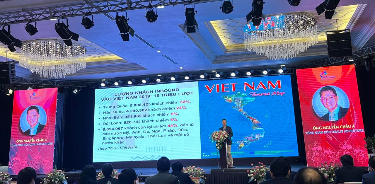 Xu hướng du lịch Việt Nam sau đại dịch COVID-19 (2022-2023)